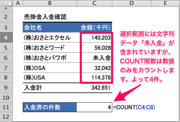 セルの数を数える 数値のみ Count関数の使い方 おさとエクセル